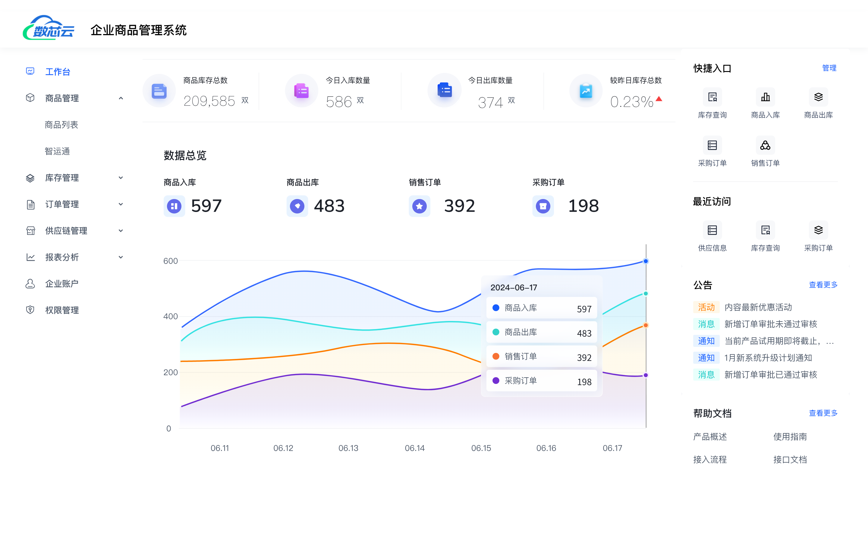 企业商品管理系统截图2